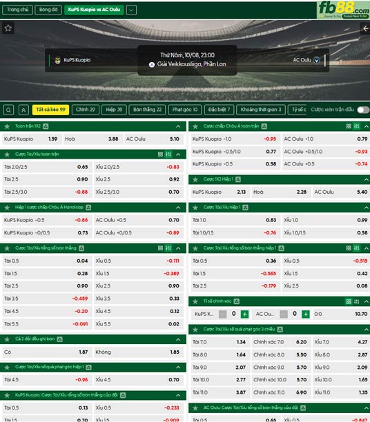 fb88-ty-le-tran-dau-KuPS-vs-AC-Oulu-08-10-2026