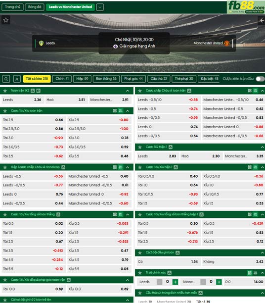 fb88-ty-le-tran-dau-Leeds-vs-Man-Utd-18-10-2026