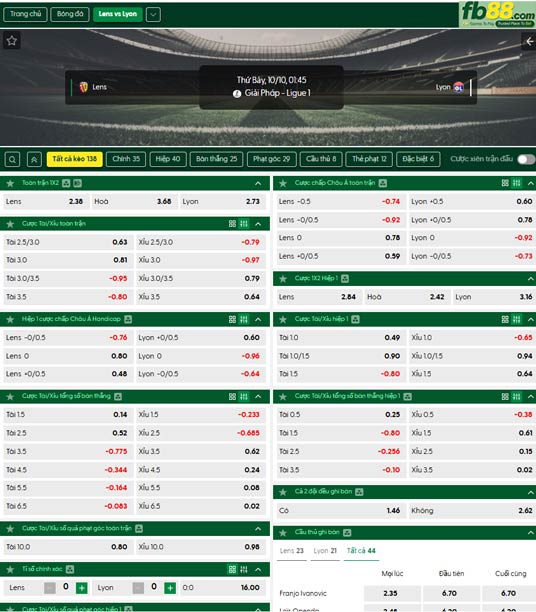 fb88-ty-le-tran-dau-Lens-vs-Lyon-10-10-2026