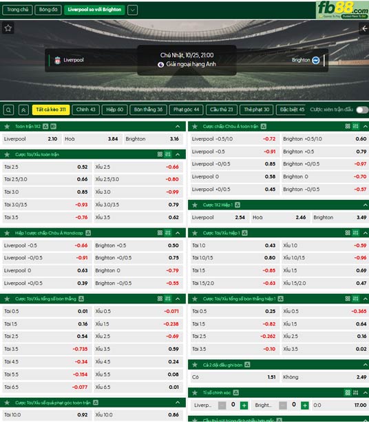 fb88-ty-le-tran-dau-Liverpool-vs-Brighton-25-10-2026