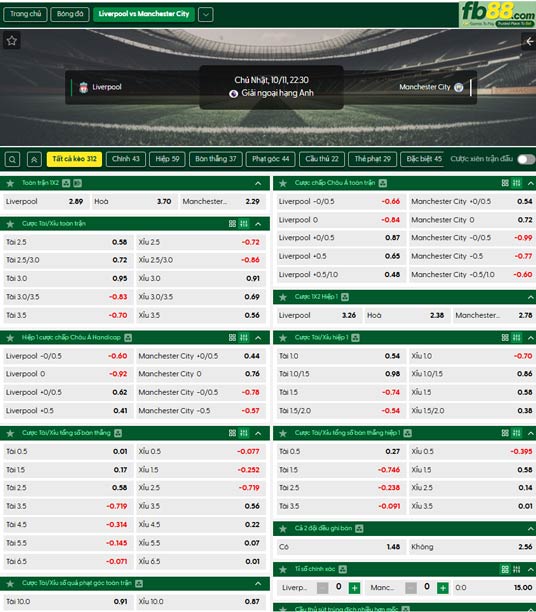 fb88-ty-le-tran-dau-Liverpool-vs-Man-City-11-10-2026