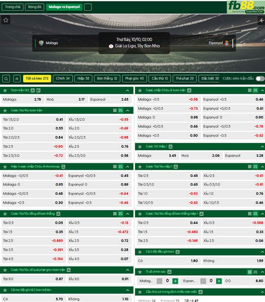 fb88-ty-le-tran-dau-Malaga-vs-Espanyol-10-10-2026
