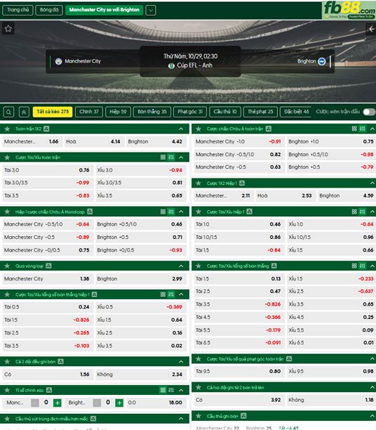 fb88-ty-le-tran-dau-Man-City-vs-Brighton-29-10-2026