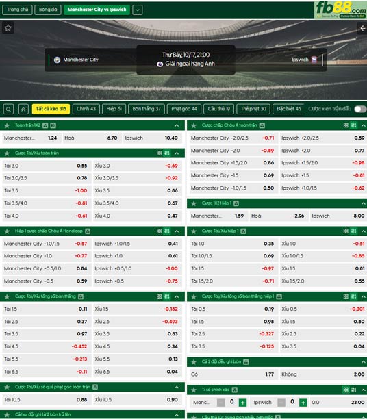 fb88-ty-le-tran-dau-Man-City-vs-Ipswich-17-10-2026
