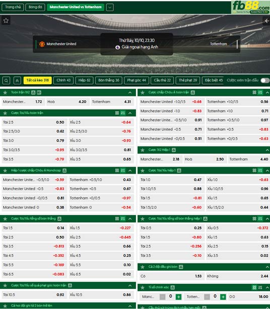 fb88-ty-le-tran-dau-Man-Utd-vs-Tottenham-10-10-2026
