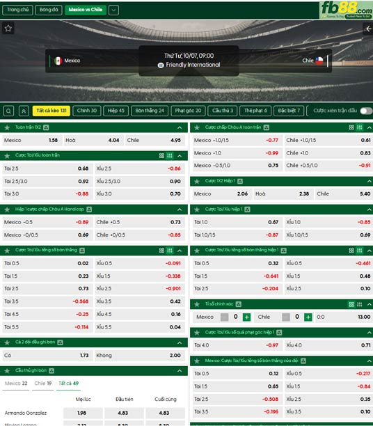fb88-ty-le-tran-dau-Mexico-vs-Chile-07-10-2026