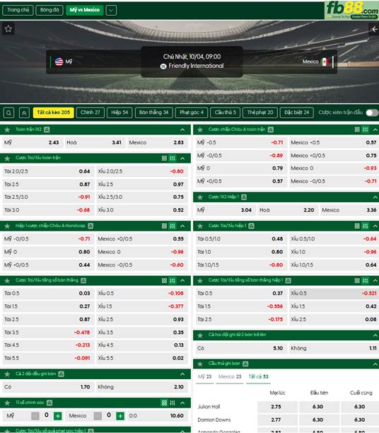 fb88-ty-le-tran-dau-My-vs-Mexico-04-10-2026