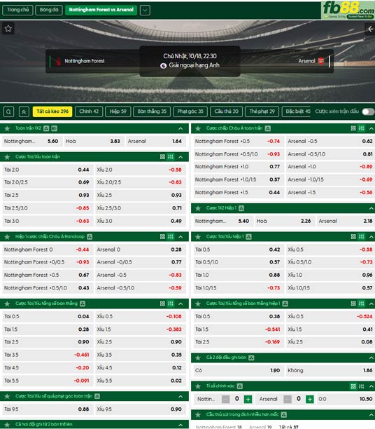fb88-ty-le-tran-dau-Nottingham-vs-Arsenal-18-10-2026
