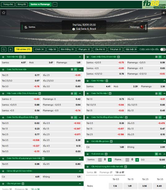fb88-ty-le-tran-dau-Santos-vs-Flamengo-09-10-2026