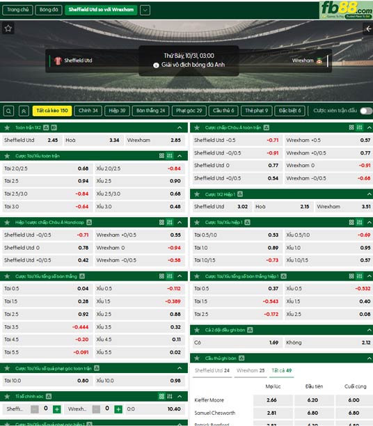 fb88-ty-le-tran-dau-Sheffield-United-vs-Wrexham-31-10-2026