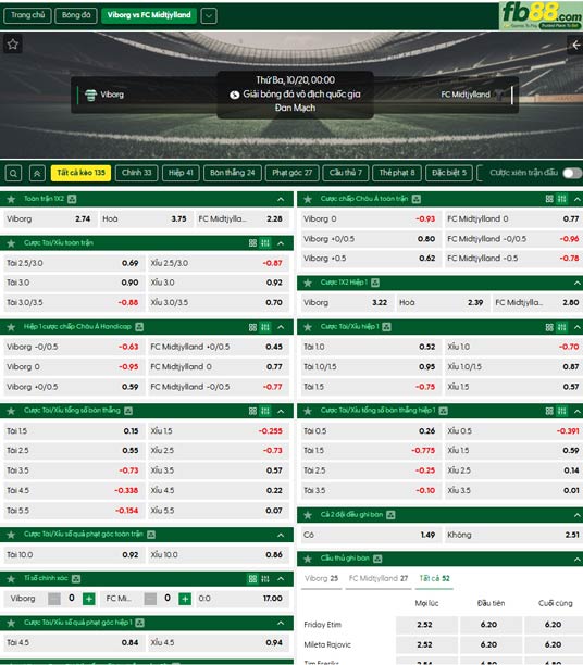 fb88-soi-keo-tran-dau-Viborg-vs-Midtjylland-20-10-2026