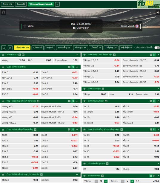 fb88-ty-le-tran-dau-Viking-vs-Bayern-Munich-14-10-2026