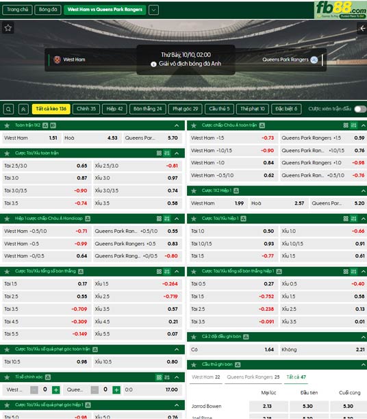 fb88-ty-le-tran-dau-West-Ham-vs-QPR-10-10-2026